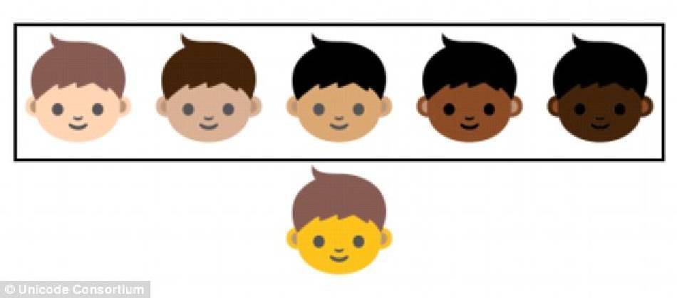 新增五種膚色的表情圖案。圖/取自Daily Mail。