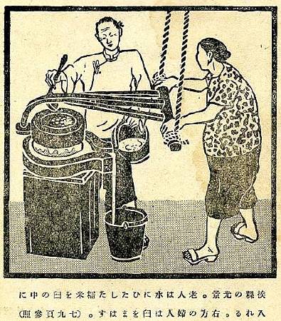 立石鐵臣《挨粿》，出自《台湾の家庭生活》，1944。圖/取自Wikipedia。
